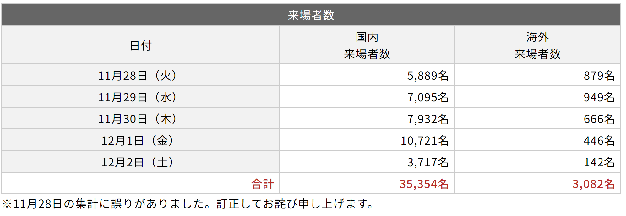 日本塑料展